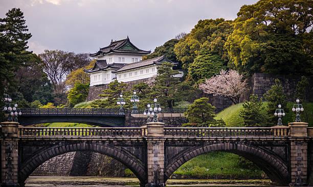 Imperial Tokyo- Best Tourist Attraction 